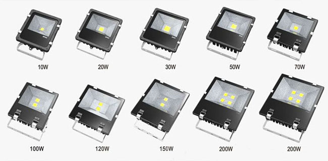 LED鰭片泛光燈系列圖片